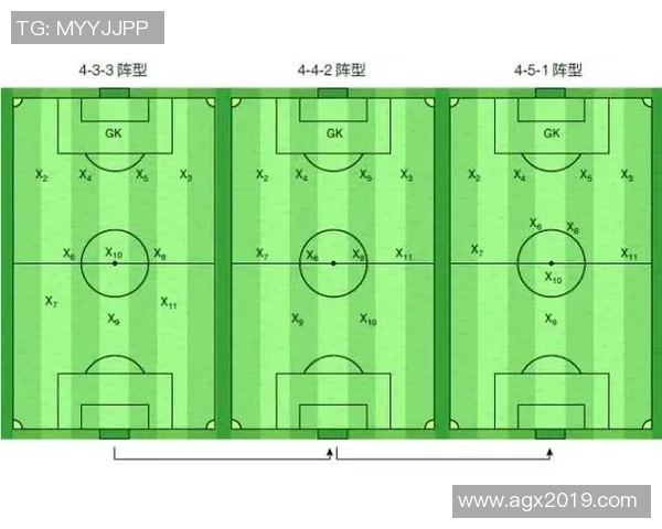 广州足球队快攻战术分析及其在比赛中的成效与不足之处探讨 广州足球队快攻战术分析及其在比赛中的成效与不足之处探讨