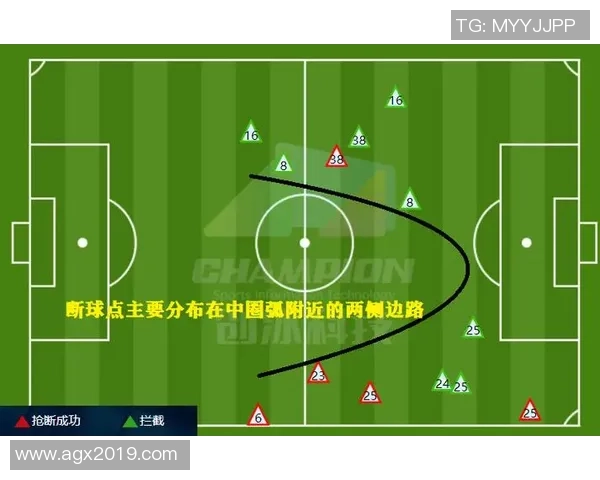 成都篮球队与北京篮球队赛后复盘分析比赛经验与战术调整探讨